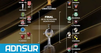 Definidos los cruces de cuartos en la Copa Libertadores 2026