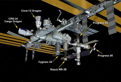 SpaceX logra acoplar la nave Dragon a la estación espacial de la NASA